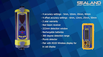 Spectra LR60W Wireless Machine Receiver