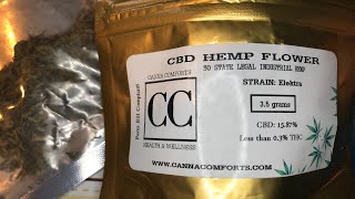 Review of Elektra from CannaComforts