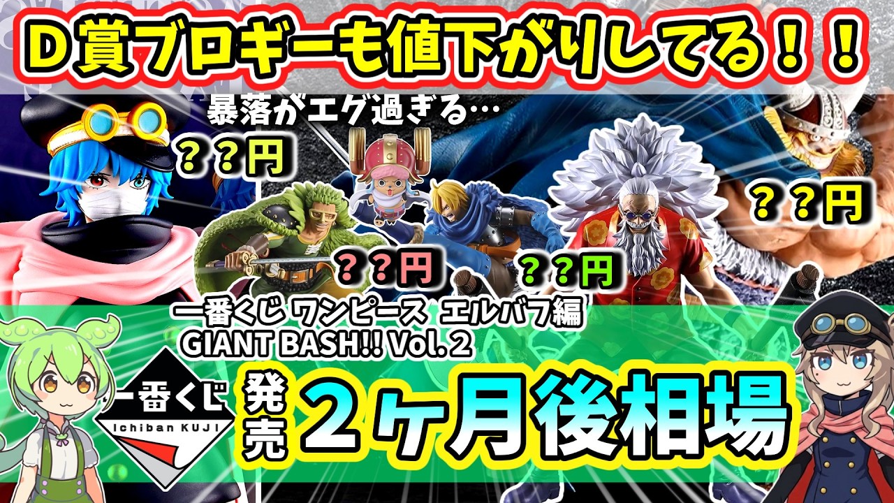 Market Price After 1 Month] Ichiban Kuji One Piece Elbaf Arc