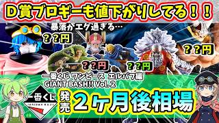 Market Price After 1 Month] Ichiban Kuji One Piece Elbaf Arc