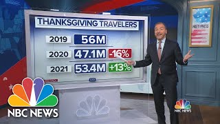 Holiday Travel Busts Open Divided Political and Vaccine Bubbles screenshot 4
