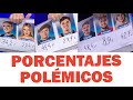 GH SE FUE DAMIAN | PORCENTAJES POLÉMICOS EN LA 17ª GALA DE ELIMINACIÓN DE GRAN HERMANO ARGENTINA