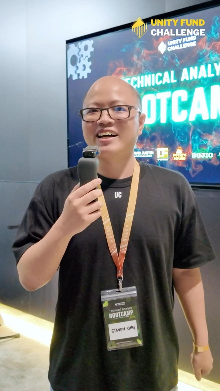 Steven Ong · Trader Career Testimonial
