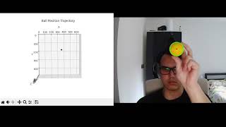 Computer Vision Based Ball Tracking