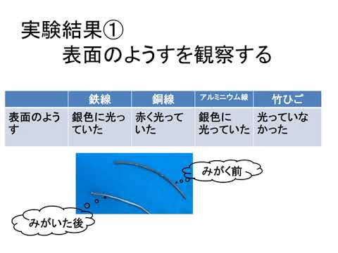中1理科 中1理科】「示相化石と示準化石」(練習編2) | 映像授業のTry IT