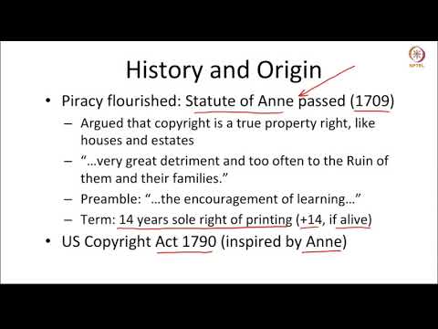 Origin and Evolution of Copyright
