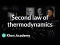 Second Law of Thermodynamics | Biology | Khan Academy