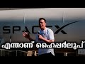 What Is Hyperloop | Space X Company malayalam