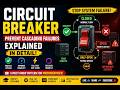 26 Circuit Breaker Pattern Explained in HLD