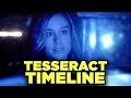 Captain Marvel TESSERACT Explained! New Marvel Timeline Breakdown!