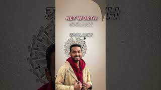 The NETWORTH You Need To SURVIVE In 2025