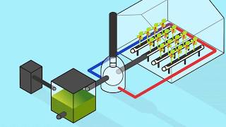 Hot Lime System: Increasing Greenhouse Crop Growth