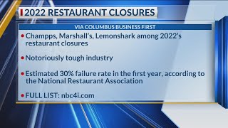 Champps, Marshall’s, Lemonshark among 2022’s restaurant closures