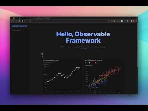 Capa de Integrating Synmetrix with Observable: A Quick Guide