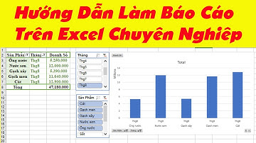 Hướng dẫn tạo thống kê trên Excel chuyên nghiệp với Pivot Table kết hợp Slicer và biểu đồ