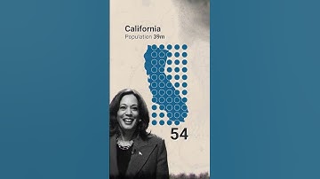 Is Pennsylvania the key to Trump