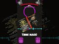 Now available 🙌🏼 Timmi Magic Sun City NYE 1998 #garagetapepacks #ukgaragearchive #ukgarage