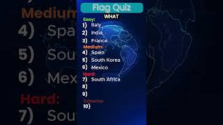 🌍 Flag Quiz Part 2 | Easy to Impossible Challenge 🚩 | Guess the Country