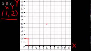Coordinate Grids and Ordered Pairs