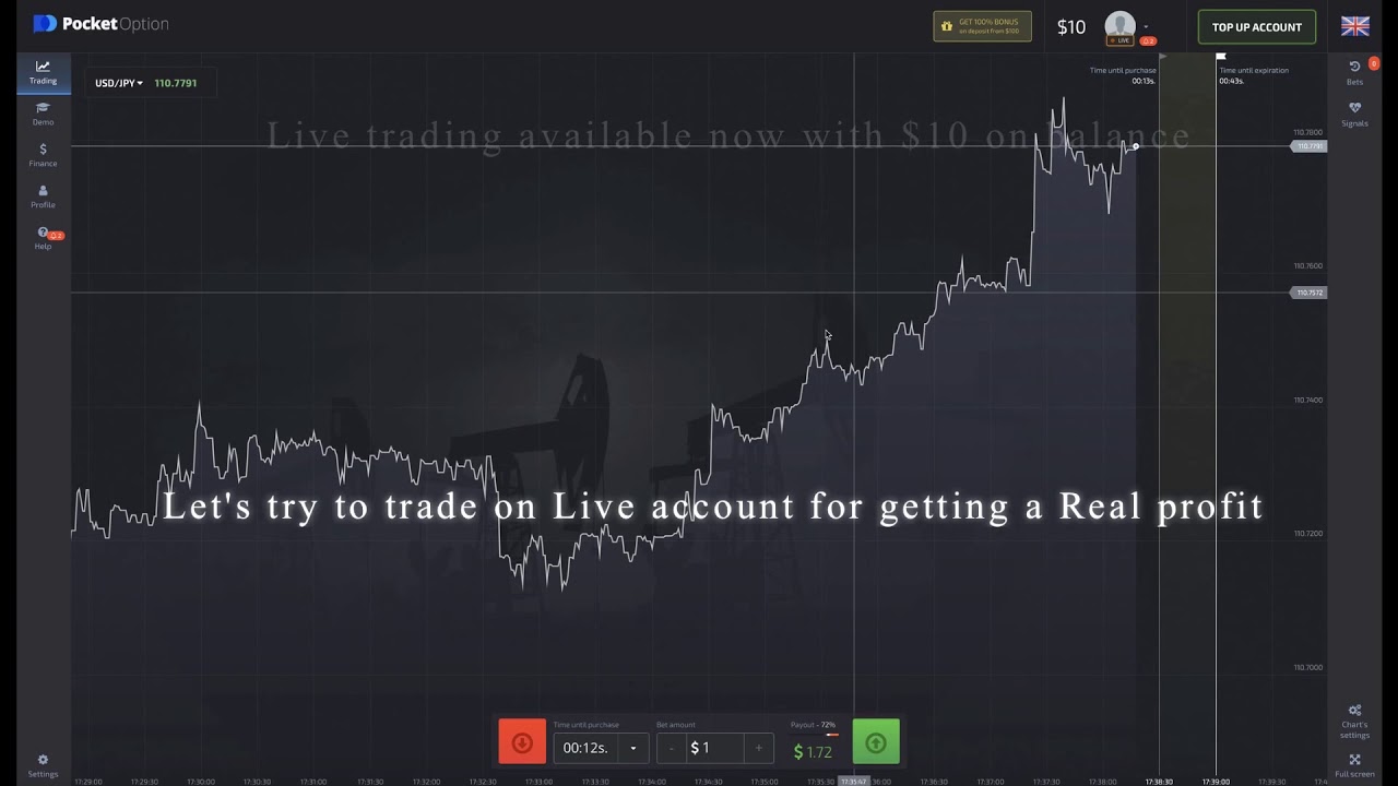 Pocket option demo trading