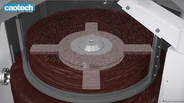 PG 6000: COCOA NIBS PRE-GRINDER. Caotech bv