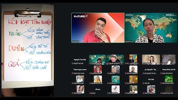 Buổi 4 : Lộ trình Quảng Bá Hiện thực - Kinh Doanh MÔI TRƯỜNG THÀNH CÔNG  [21/11/2025]