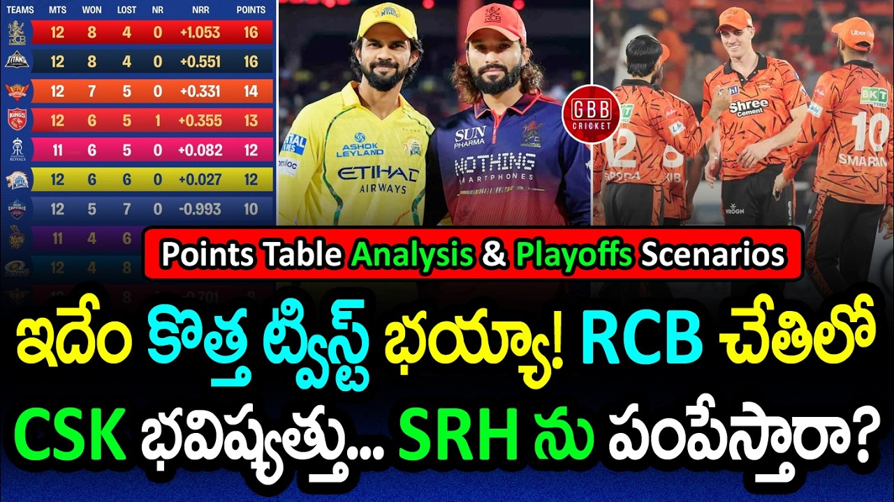 What a TWIST! ๐ฑ CSK Playoffs Future is Now in RCB Hands? | IPL Points Table Analysis ๐ | GBB Cricket