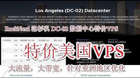 【便宜大流量VPS】大流量美区VPS解锁chatGPT racknerd洛杉矶DC-02数据中心VPS 享1Gbps大带宽 亚洲优化线路 轻松观看4k视频 无需信用卡 支持支付宝付款 价格便宜实惠