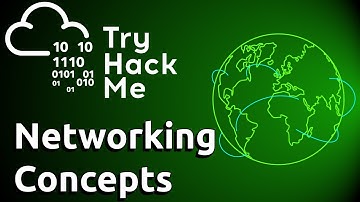 TryHackMe Networking Concepts Walkthrough | Step-by-Step CTF Guide