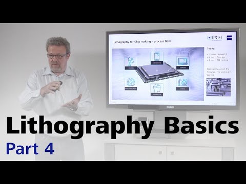 How Photolithography works