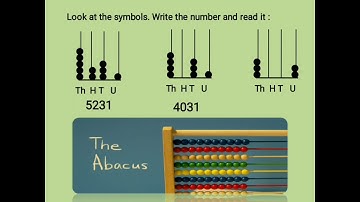 Mathematics | Std 4 | Number Work Part 1
