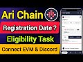 Ari Wallet Registration Date Announce || Ari Wallet Listing Date Wallet Connect Update