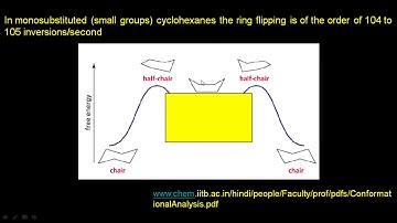 Lecture 22 Conformational Search/MD
