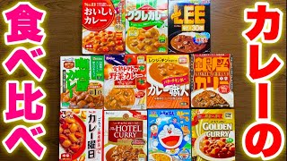 チキチキ❗️第一回レトルトカレー総選挙ライブ‼️果たしてNo.1は決められるのかぁ〜⁉️【マックス鈴木】