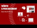 Wrth uk eprocurement