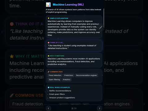 Machine Learning (ML) - CareerClust Learn