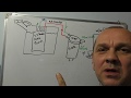 LRTV Whiteboard Sessions - Td5 Fuel System Layout