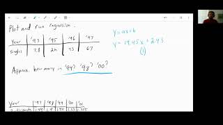 4.7- Predict with Linear Models- Algebra 1