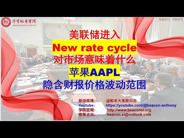 美联储New rate cycle对市场意味着什么?调整是否结束？苹果AAPL隐含财报价格波动范围及TOP7走势