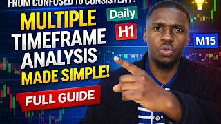 multiple timeframeMaster Multiple Timeframe Analysis Like a Pro (Win More Trades!)