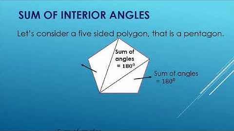Mathematics G8   Polygons Part 1