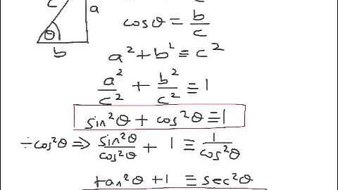 C3 Pythagorean Identities