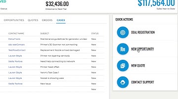 Simplus Manufacturing Partner Portal, a Salesforce CPQ Bolt Accelerator