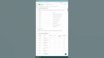 GitHub Secret Scanning - Scanning for non-provider patterns #github #githubtutorial #ghas #secrets