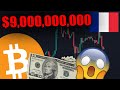 Attention dump de 9 milliards en bitcoin en octobre mj importante