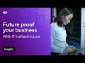 Future Proof Your Business With IT Infrastructure (Equinix and TCS)
