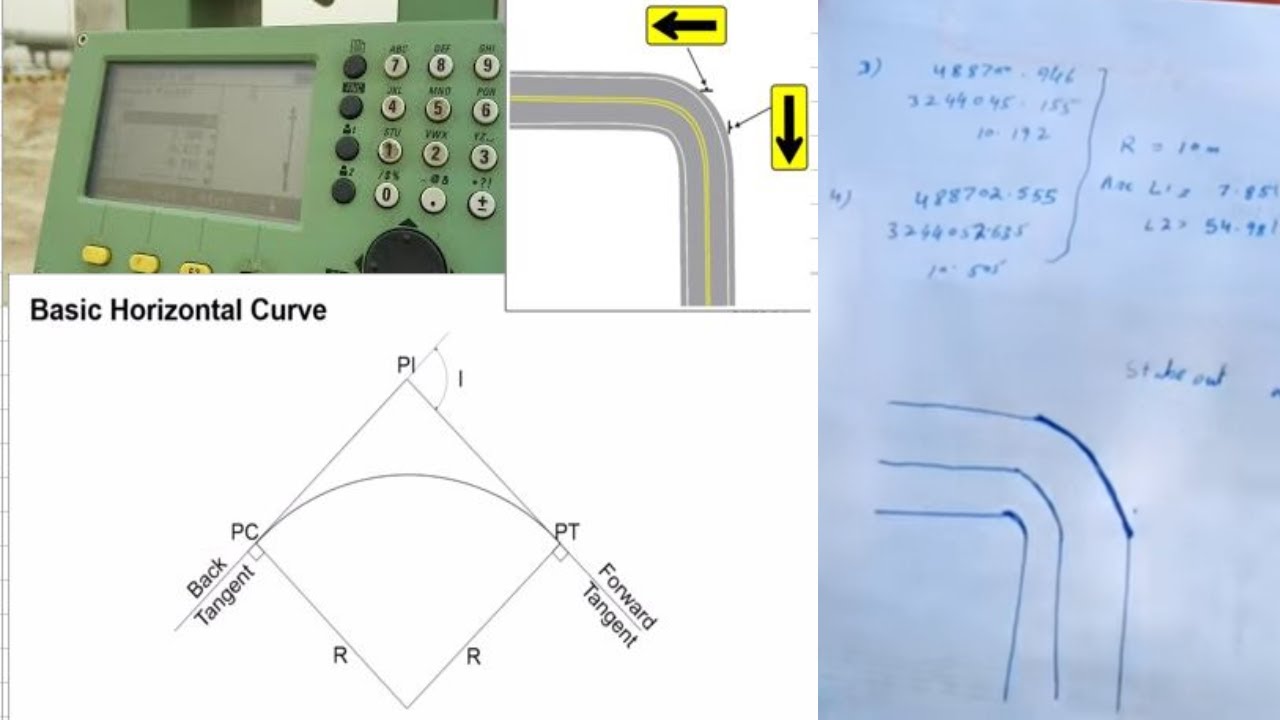 Horizontal Curve Stakeout with Start, End & Radius with equal Distance in Urdu/Hindi