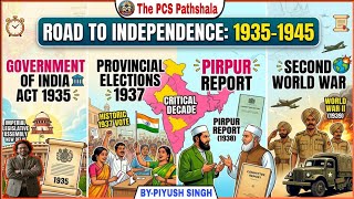 #lecture -40#Government of IndiaAct1935 toWorld War II | ProvincialElections&Pirpur Report Explained