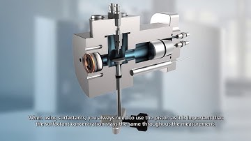 Attension® Theta High Pressure. Measuring wettability and interfacial tension.