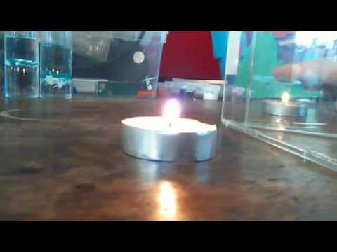 Mr Cook's "Pepper's Ghost" Demo